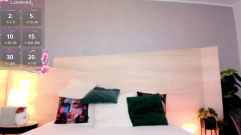 Snapshot of charming_annye chatting on 07-14-26, 04:06 Annye online show from 07-14-26, 04:06