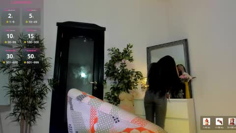 Cherry online show from 04-28-26, 11:04