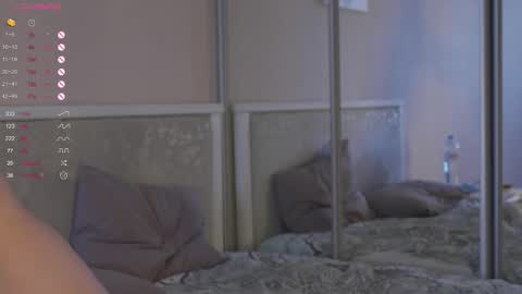 Snapshot of chillgirlll chatting on 03-08-26, 05:22 Nicole online show from 03-08-26, 05:22