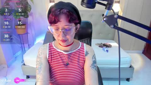 Snapshot of chloerossee chatting on 12-24-24, 01:27 Chloe rosse online show from 12-24-24, 01:27
