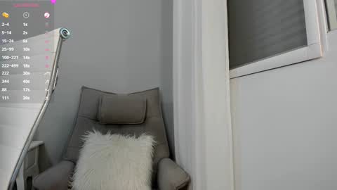 Snapshot of christiewells22 chatting on 02-12-25, 05:05 Christie online show from 02-12-25, 05:05