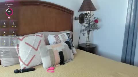 Christine -  online show from 01-14-26, 12:44