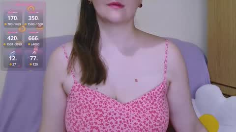 Maia online show from 12-25-24, 07:13