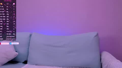 Snapshot of cindy_sweety1 chatting on 02-24-25, 03:20 Cindy    online show from 02-24-25, 03:20