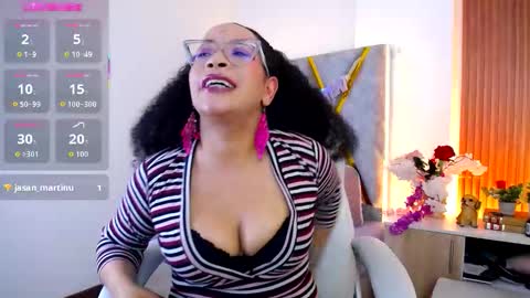 Snapshot of cintia_holms chatting on 01-14-26, 11:42 Cintia online show from 01-14-26, 11:42