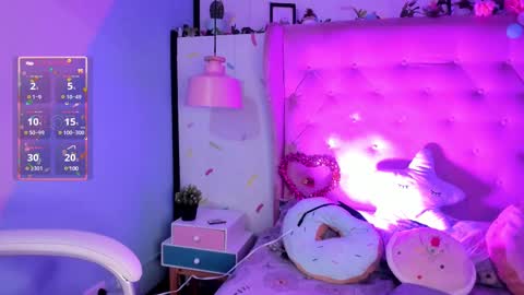 Snapshot of cloe_martinez_ chatting on 02-15-25, 03:09 Cloe online show from 02-15-25, 03:09