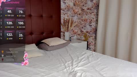 Snapshot of colleen_blake chatting on 01-30-25, 05:49 Collen Mon Tue Wed Thu Fri GMT 3 0300am - 0900am online show from 01-30-25, 05:49