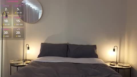 Stacy 2pm to 6pm mon-fri 3 CAT online show from 03-11-26, 02:01