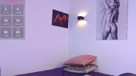 Cristina Sweet online show from 07-29-26, 11:30