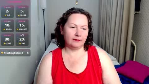 curvy_girlz online show from 10-04-25, 05:22