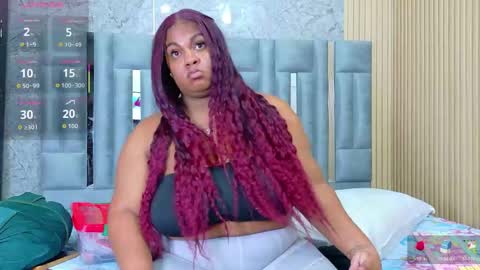 Snapshot of curvyhomebebe chatting on 05-05-26, 03:03 curvyhomebebe online show from 05-05-26, 03:03
