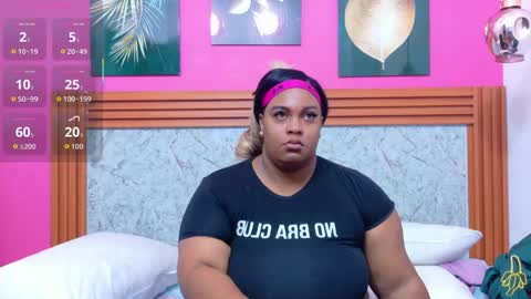 Snapshot of curvyhomebebe chatting on 05-17-26, 11:50 curvyhomebebe online show from 05-17-26, 11:50