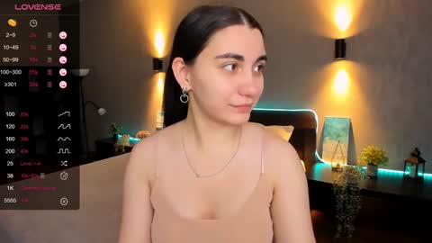 Snapshot of cute_chus chatting on 01-27-25, 01:59 Hanna online show from 01-27-25, 01:59