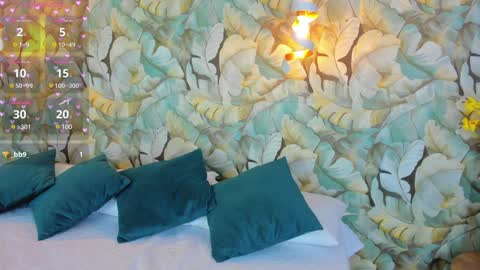 Snapshot of dafnevega chatting on 01-17-25, 08:33 Dafne online show from 01-17-25, 08:33