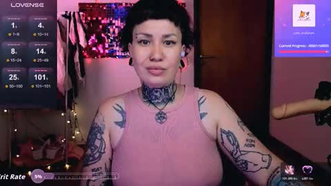 Dakota online show from 02-03-26, 06:22