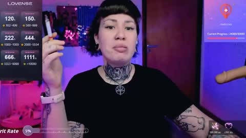 Dakota online show from 04-17-26, 10:13