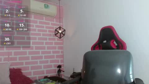 dani_lue online show from 02-13-25, 12:21