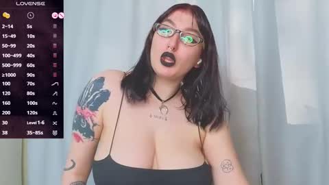 Snapshot of dario_doll_ chatting on 10-01-25, 06:30 Daria online show from 10-01-25, 06:30