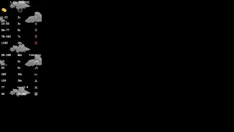 Snapshot of dark_lola_ chatting on 01-10-26, 05:31 Lola online show from 01-10-26, 05:31