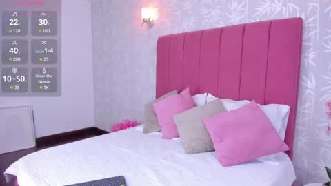 Snapshot of dashanovikov chatting on 02-17-25, 12:05 Dasha online show from 02-17-25, 12:05