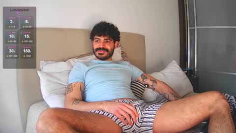 Snapshot of dearsweetboyz chatting on 02-02-25, 12:35 Pablo online show from 02-02-25, 12:35