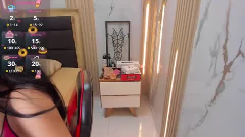 delilaquinn online show from 09-20-25, 12:28