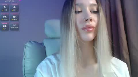 Ari online show from 04-28-26, 05:07