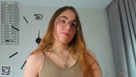 Molly online show from 12-04-25, 07:11