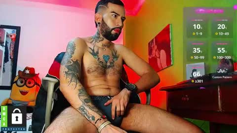 Snapshot of diilanhot chatting on 01-11-25, 09:36 Dylan online show from 01-11-25, 09:36