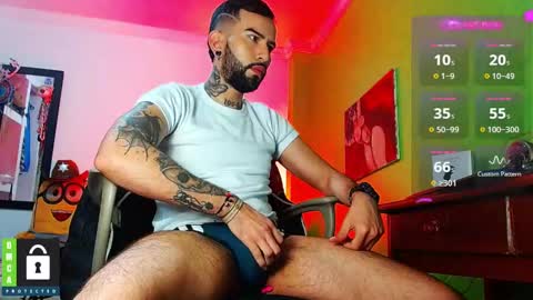 Snapshot of diilanhot chatting on 01-12-25, 08:36 Dylan online show from 01-12-25, 08:36