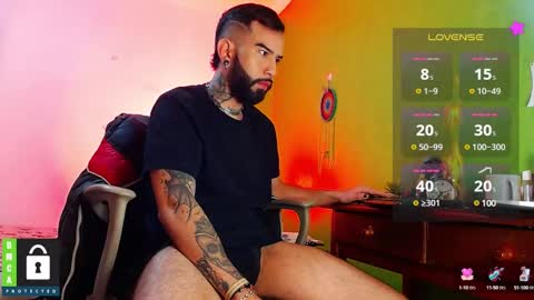 Snapshot of diilanhot chatting on 02-12-25, 08:59 Dylan online show from 02-12-25, 08:59