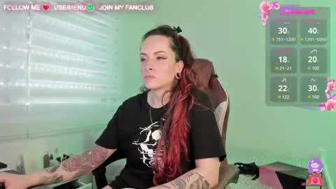 I WILL BE BACK ON WEDNESDAY DECEMBER 4 0100AM COLOMBIA TIME    online show from 02-21-25, 12:39