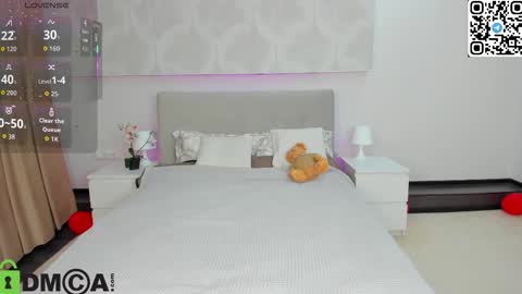 Snapshot of donnaaa_evans chatting on 02-21-26, 12:11 Donna On GMT2 Mon-Fri 3-9 AM online show from 02-21-26, 12:11