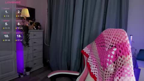 Snapshot of dreamaise chatting on 12-13-25, 07:53 Mary pvt open use pink and blue app lovense online show from 12-13-25, 07:53