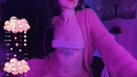 Snapshot of drillhouse_ chatting on 02-13-26, 04:25 Tara Sonny online show from 02-13-26, 04:25