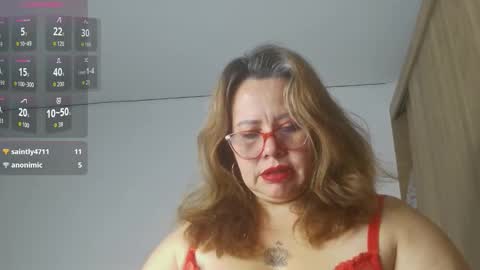 Im Dulce online show from 03-12-26, 11:22