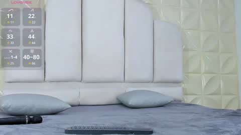 Snapshot of eileenestrada chatting on 01-04-25, 04:54 Eileen from your heart online show from 01-04-25, 04:54