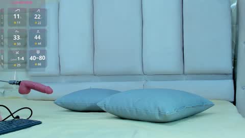 Snapshot of eileenestrada chatting on 01-09-25, 01:35 Eileen from your heart online show from 01-09-25, 01:35