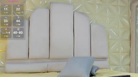 Snapshot of eileenestrada chatting on 01-23-25, 03:32 Eileen from your heart online show from 01-23-25, 03:32