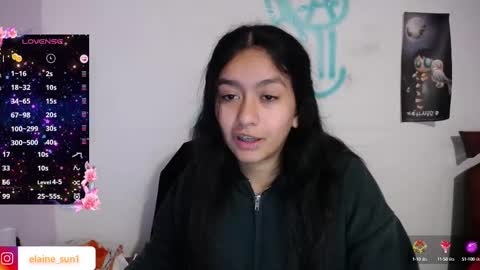 Elaine eli online show from 02-20-25, 04:18