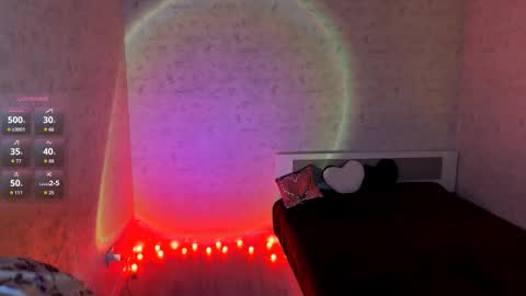 Snapshot of eleniswackhammer chatting on 02-28-26, 09:38 Annie PVT IS OPEN online show from 02-28-26, 09:38