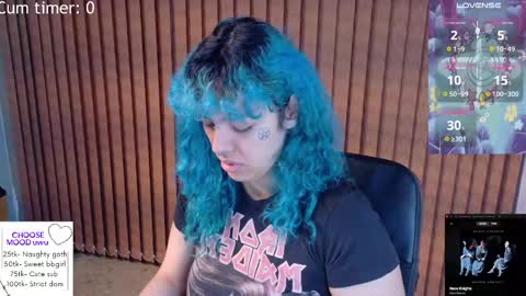 eli666uwu online show from 03-05-26, 10:11