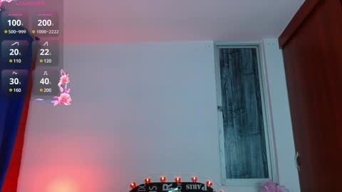 Snapshot of eli_gom_ chatting on 02-04-25, 01:23 Eliza online show from 02-04-25, 01:23