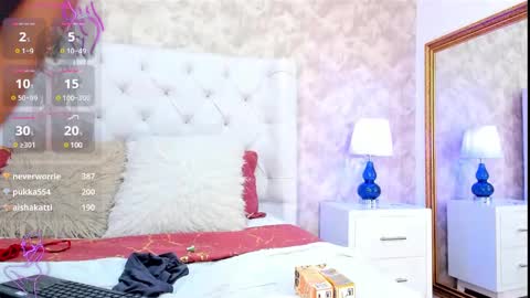 Snapshot of elizabet_taylor_ chatting on 12-15-24, 10:47 Elizabet Taylor online show from 12-15-24, 10:47