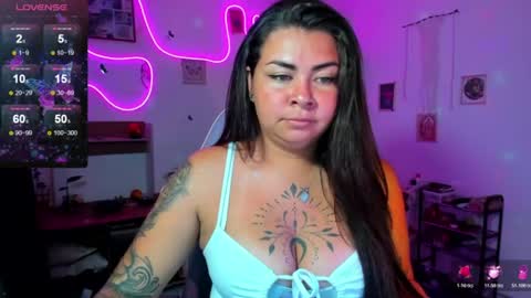 Elizabeth Martinez online show from 06-16-26, 01:36