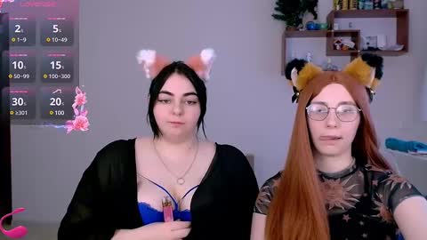 Ellie online show from 02-22-25, 12:40