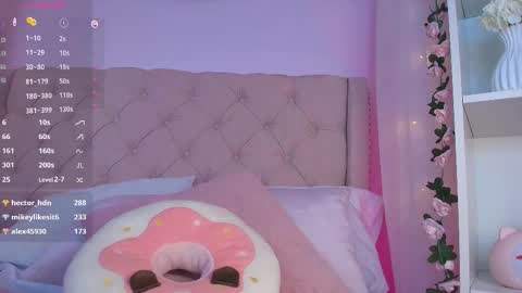 Snapshot of ely_cherry18 chatting on 02-12-25, 07:02 Ely online show from 02-12-25, 07:02