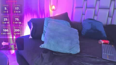 Snapshot of emily_gil1 chatting on 11-14-25, 03:22 Emi online show from 11-14-25, 03:22