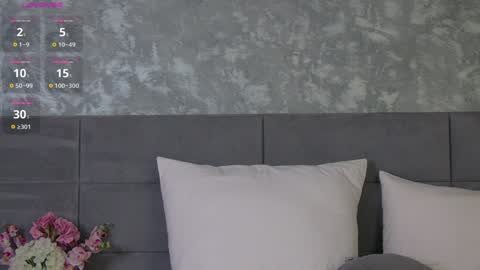 EmmaNaughtiness online show from 01-29-25, 07:11