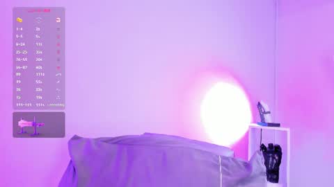 Snapshot of emmarouss1 chatting on 07-28-26, 06:20 emmarouss1 online show from 07-28-26, 06:20